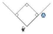 Little League Base Umpire field slot positions